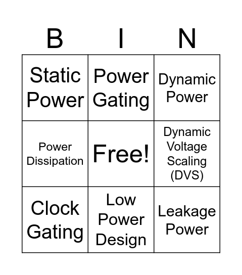 low power VLSI Bingo Card