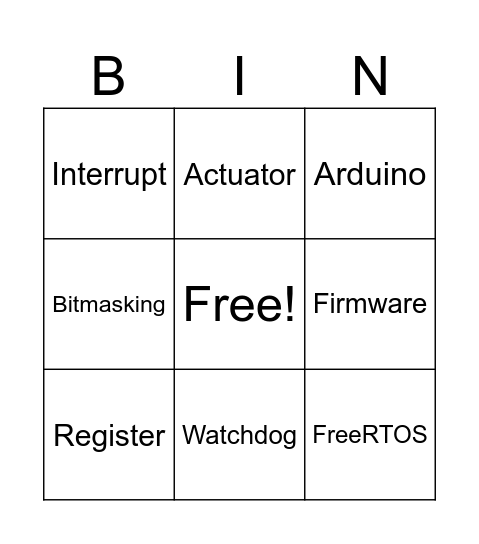 Introduction to embedded system Bingo Card