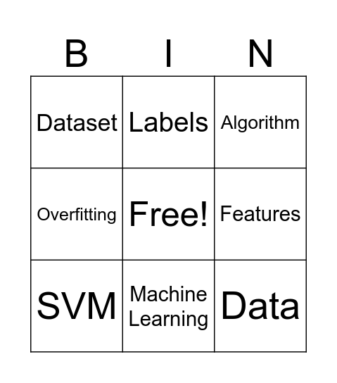 Introduction to Machine Learning Bingo Card