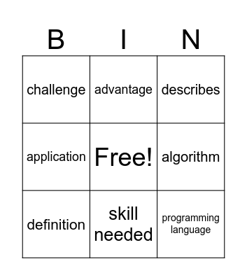 deep learning concepts Bingo Card