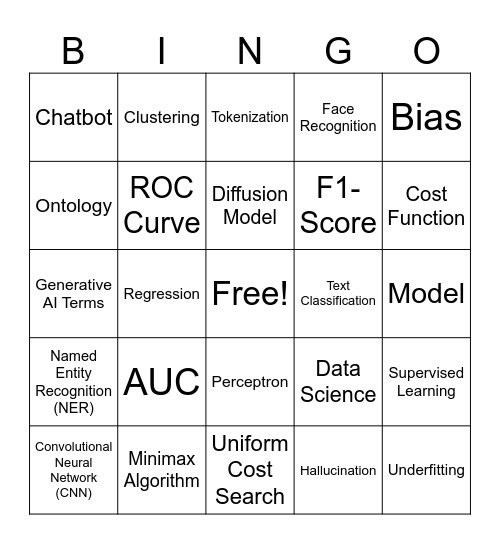AI Bingo 4*4 Bingo Card