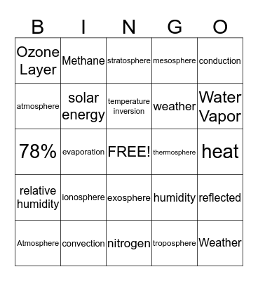Atmosphere Bingo Bingo!  Bingo Card
