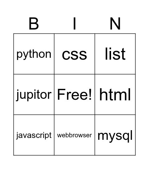 Web Technologies  terminology Bingo Card