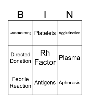 Blood Banking Bingo Card