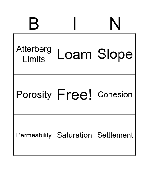 Soil Mechanics Bingo Card