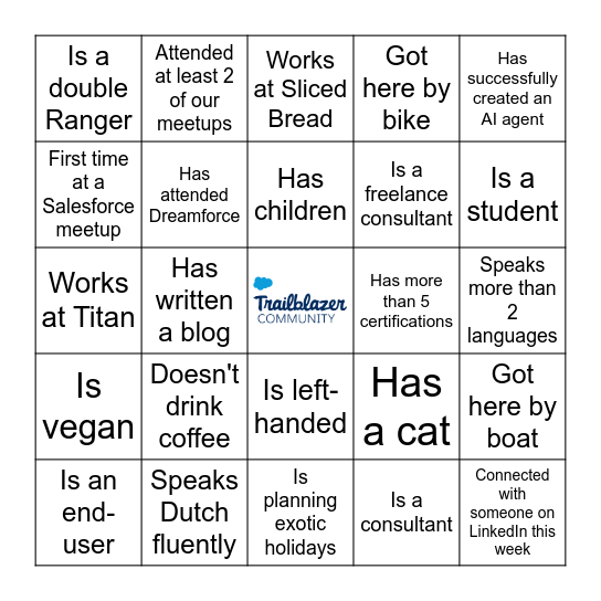 Amsterdam Salesforce UG Jul '26 Your name: Bingo Card