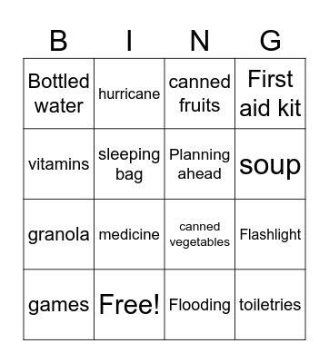 Basic Safety at Work and Home Bingo Card