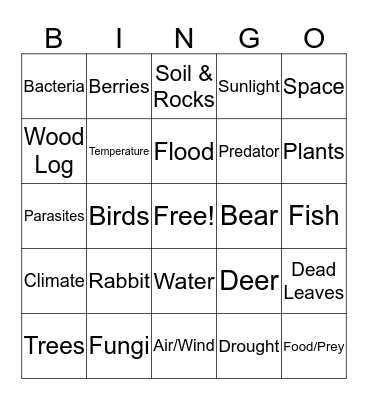 BIOTIC VS ABIOTIC FACTORS Bingo Card