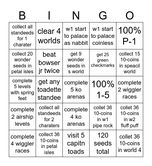 mario wonder (video game) Bingo Card