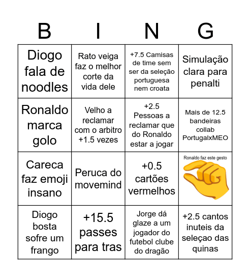 Bingo PortugalxCroatia Bingo Card
