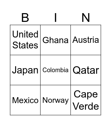 2026 World Cup Countries Bingo Card