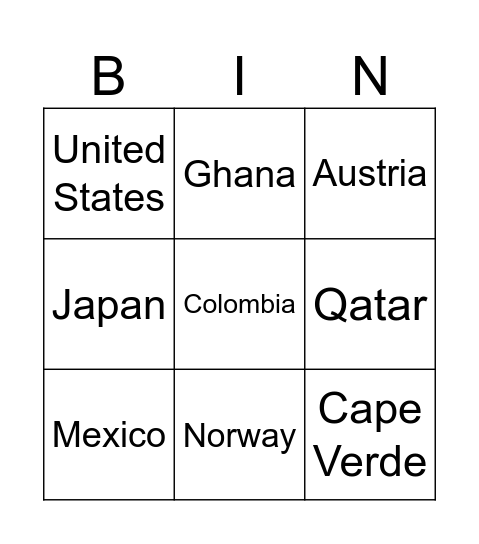 2026 World Cup Countries Bingo Card