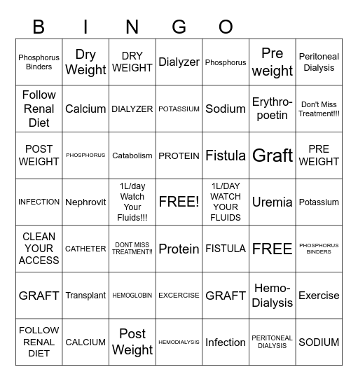 Dialysis BINGO Card
