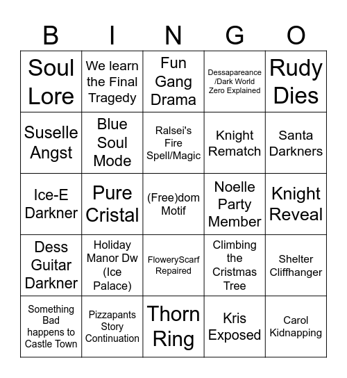 Deltarune Chapter 6 Prediction Bingo Card