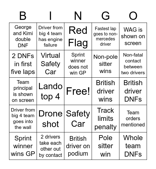 Jason's Silverstone Bingo Card