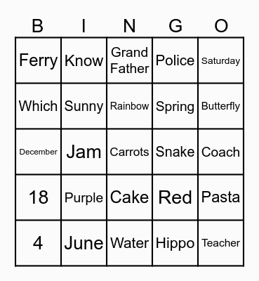 BSL BEGINNERS BINGO Card