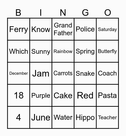 BSL BEGINNERS BINGO Card