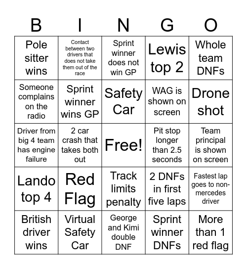 Jason's Silverstone Bingo Card