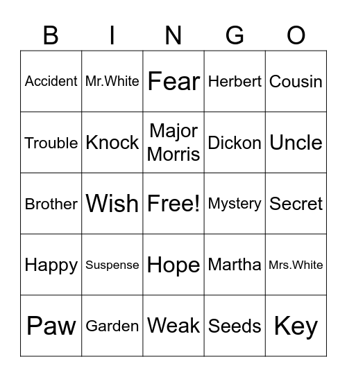 Vocabulary Bingo Card