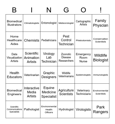 Science Career Exploration Bingo Card