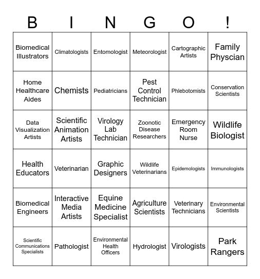 Science Career Exploration Bingo Card