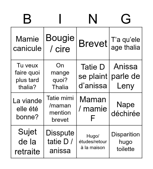 Pendant le repas Bingo Card
