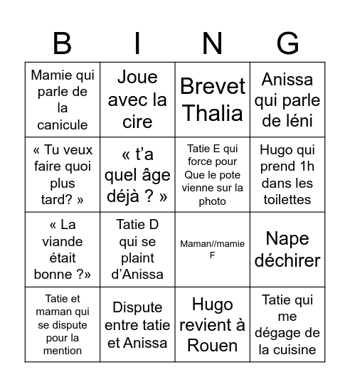 Pendant le repas Bingo Card