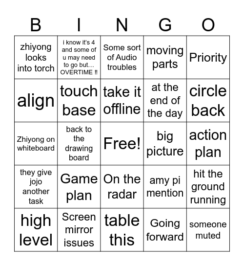 7/2 meeting Bingo Card