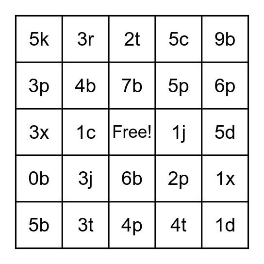 Meter Location BINGO Card