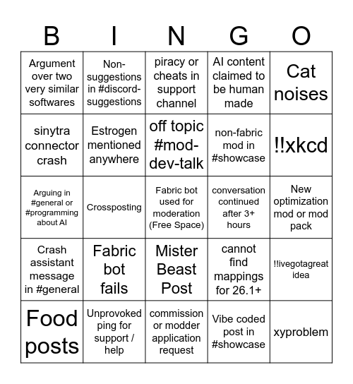 Fabricord Bingo Card