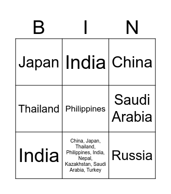 Countries in Asia Bingo Card