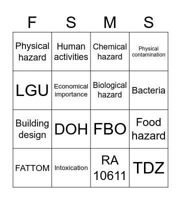 Level 1 food safety management system Bingo Card
