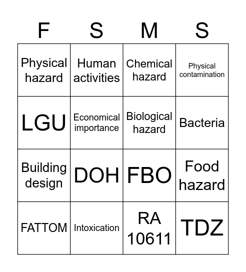Level 1 food safety management system Bingo Card