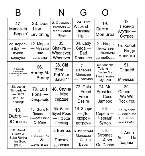 RĒZKNE Bingo Card