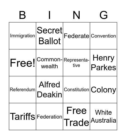 Federation Bingo Card