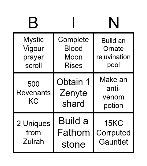 Decubital Progression #12 Bingo Card
