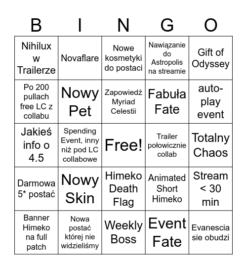 HSR Special Program 4.4 Bingo Card