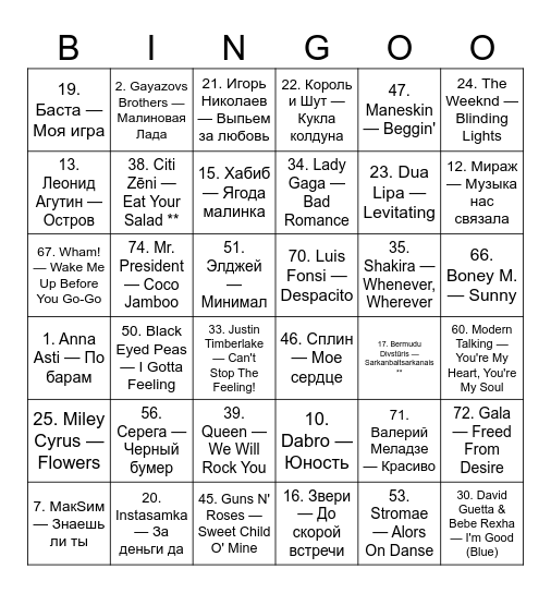 Muzbingo Резекне Bingo Card
