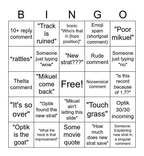 2:10.267 SP MKWRS comments Bingo Card