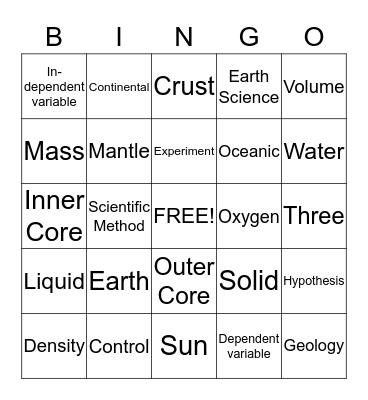 Earth Science 1 Bingo Card