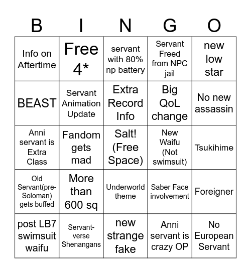 2026 Anniversary and Swimsuit FGO Bingo Card