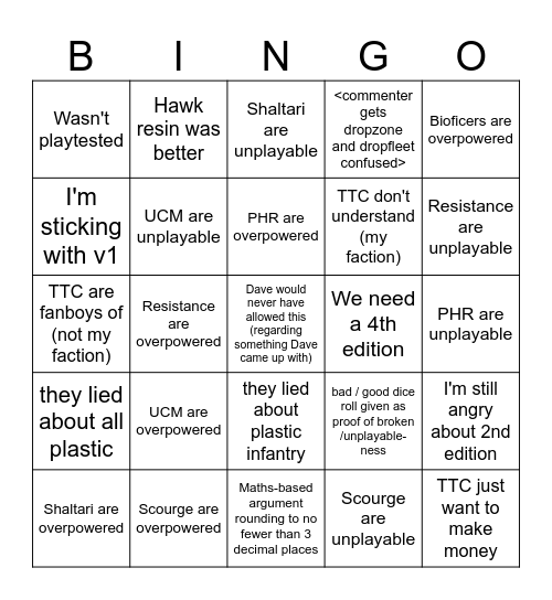 DZC3 Bingo sheet Bingo Card