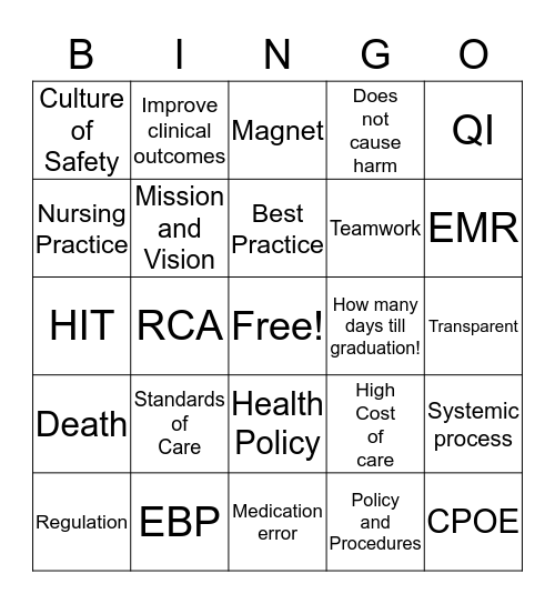 QUALITY IMPROVEMENT Bingo Card