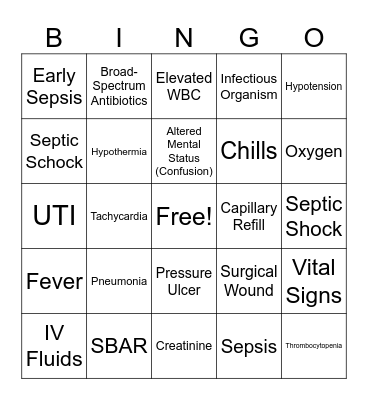 Sepsis Bingo Card