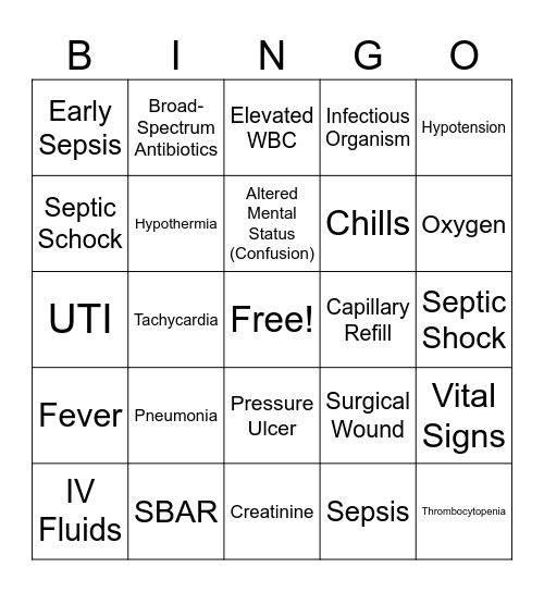 Sepsis Bingo Card