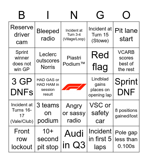 F1 Bingo - Great Britain 2026 Bingo Card