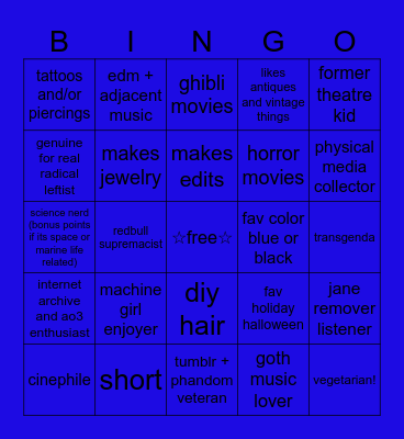 milo grindphouse Bingo Card