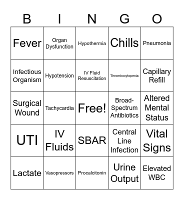 Sepsis Bingo Card