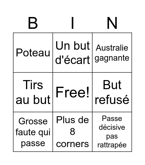 Australie Egypte Bingo Card