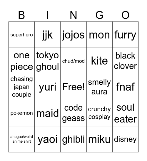 anime midwest 2026 Bingo Card